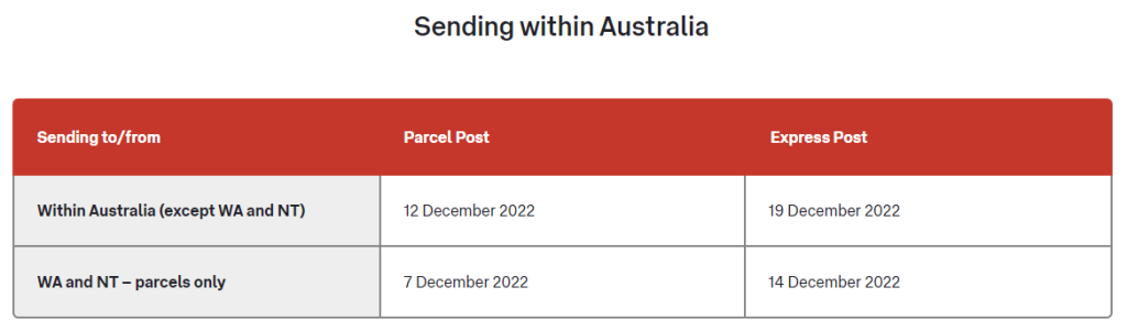 australia post cutoff dates |